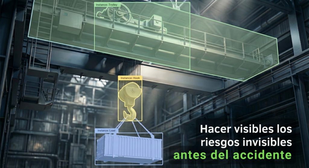 Sistema de monitoreo en tiempo real de exposiciones a riesgos